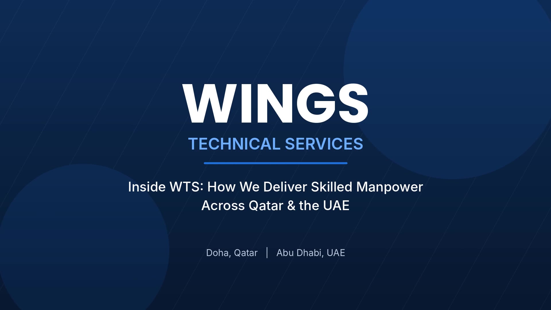 Inside Wings Technical Services – How We Deliver Skilled Manpower Across Qatar & the UAE